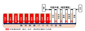 【画像元　JR東日本】